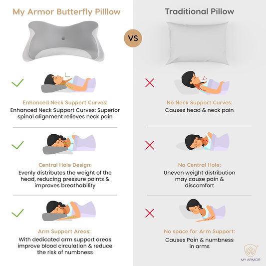 MY ARMOR Cervical Butterfly Pillow