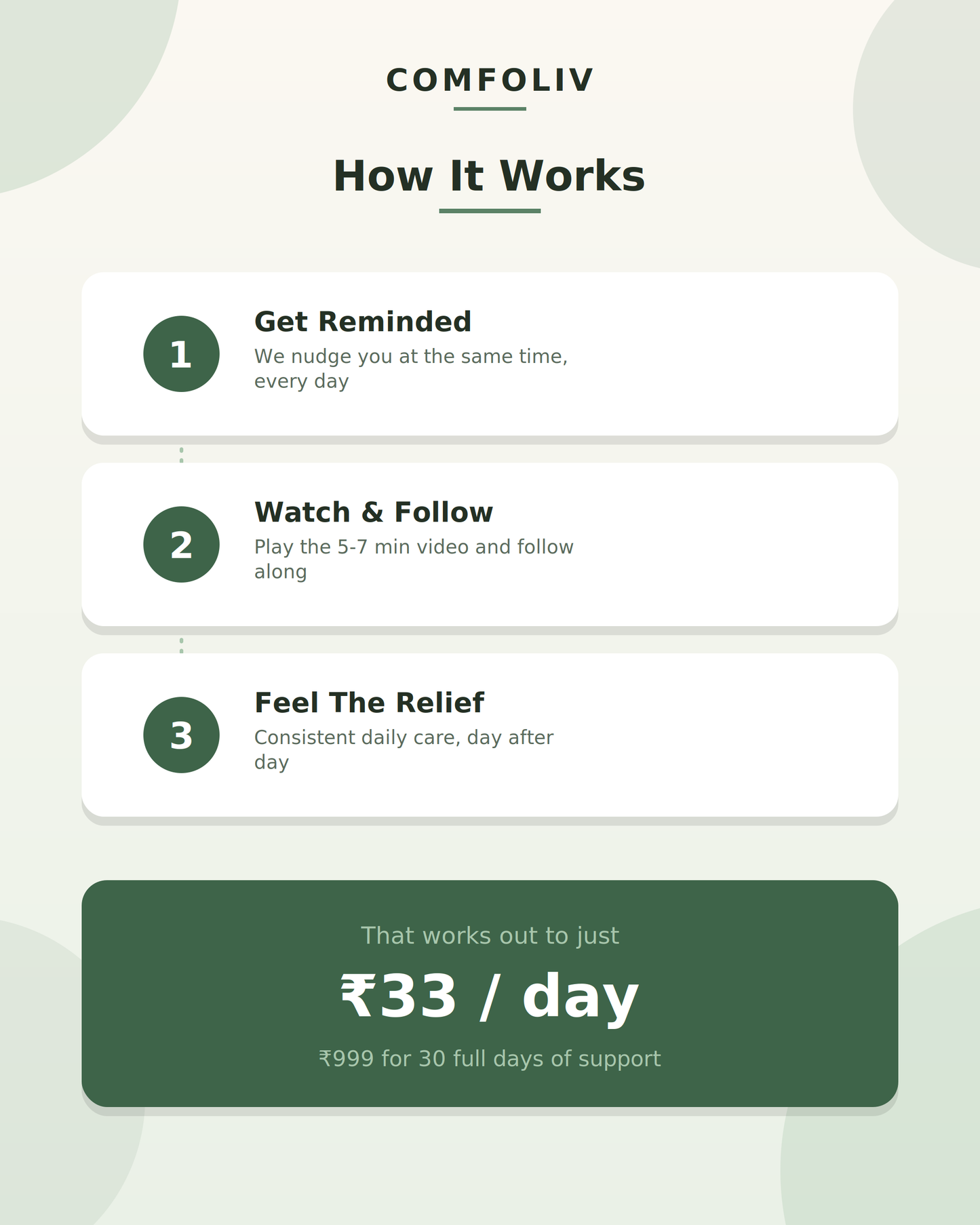 30-Day Back Pain Relief Program