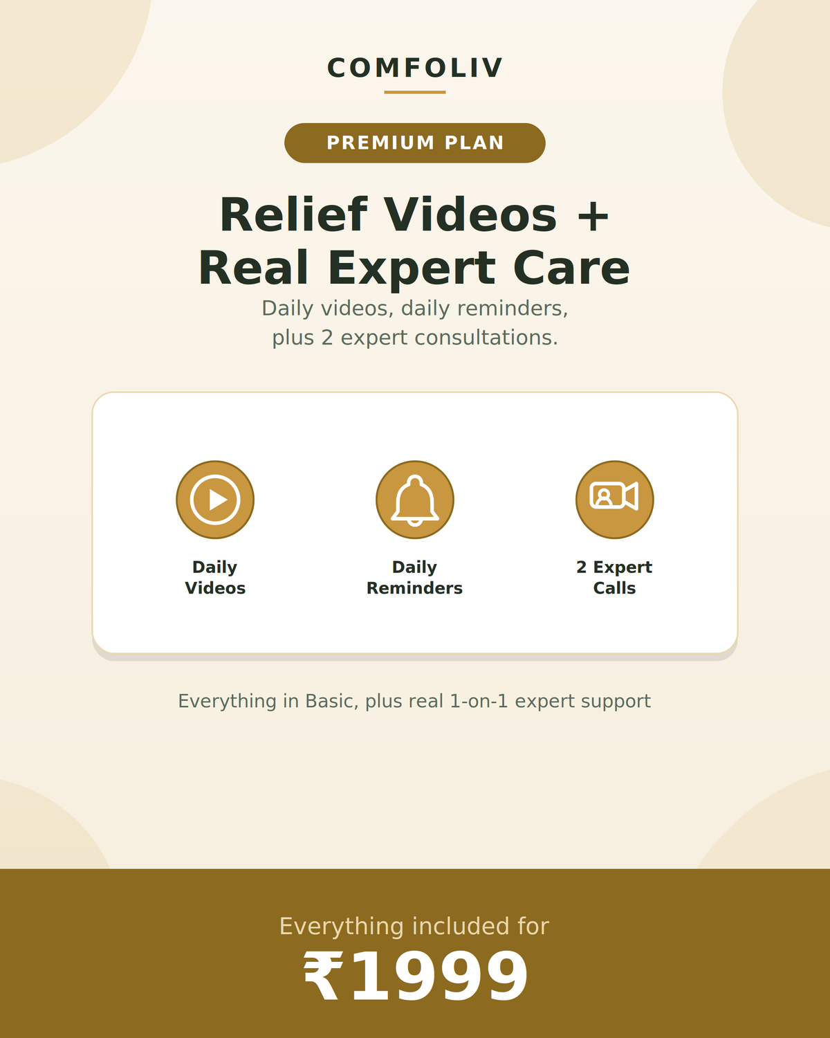 Premium Back Pain Relief + Expert Consultations