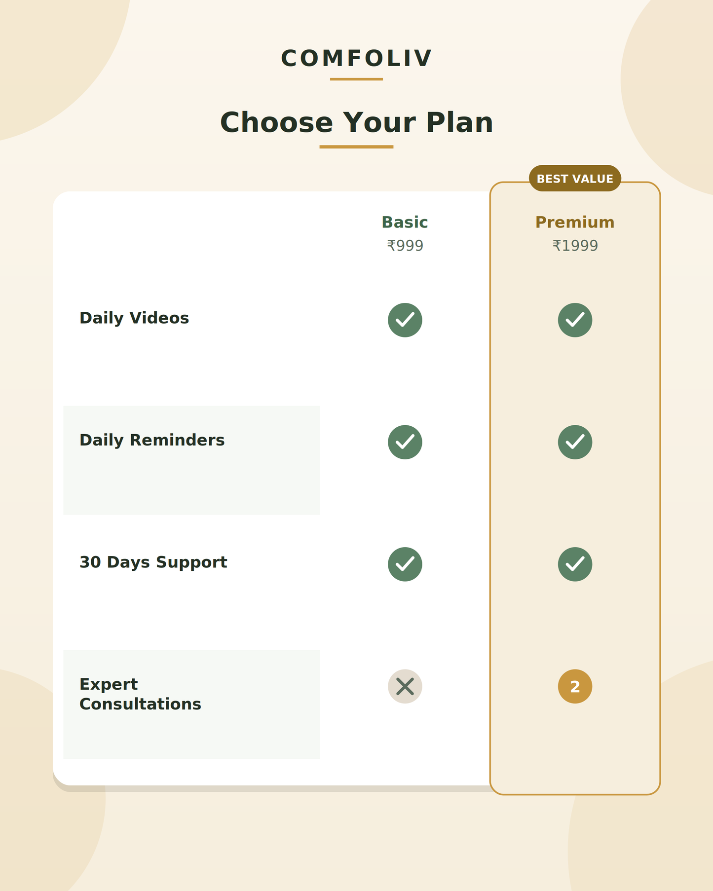 30-Day Back Pain Relief Program