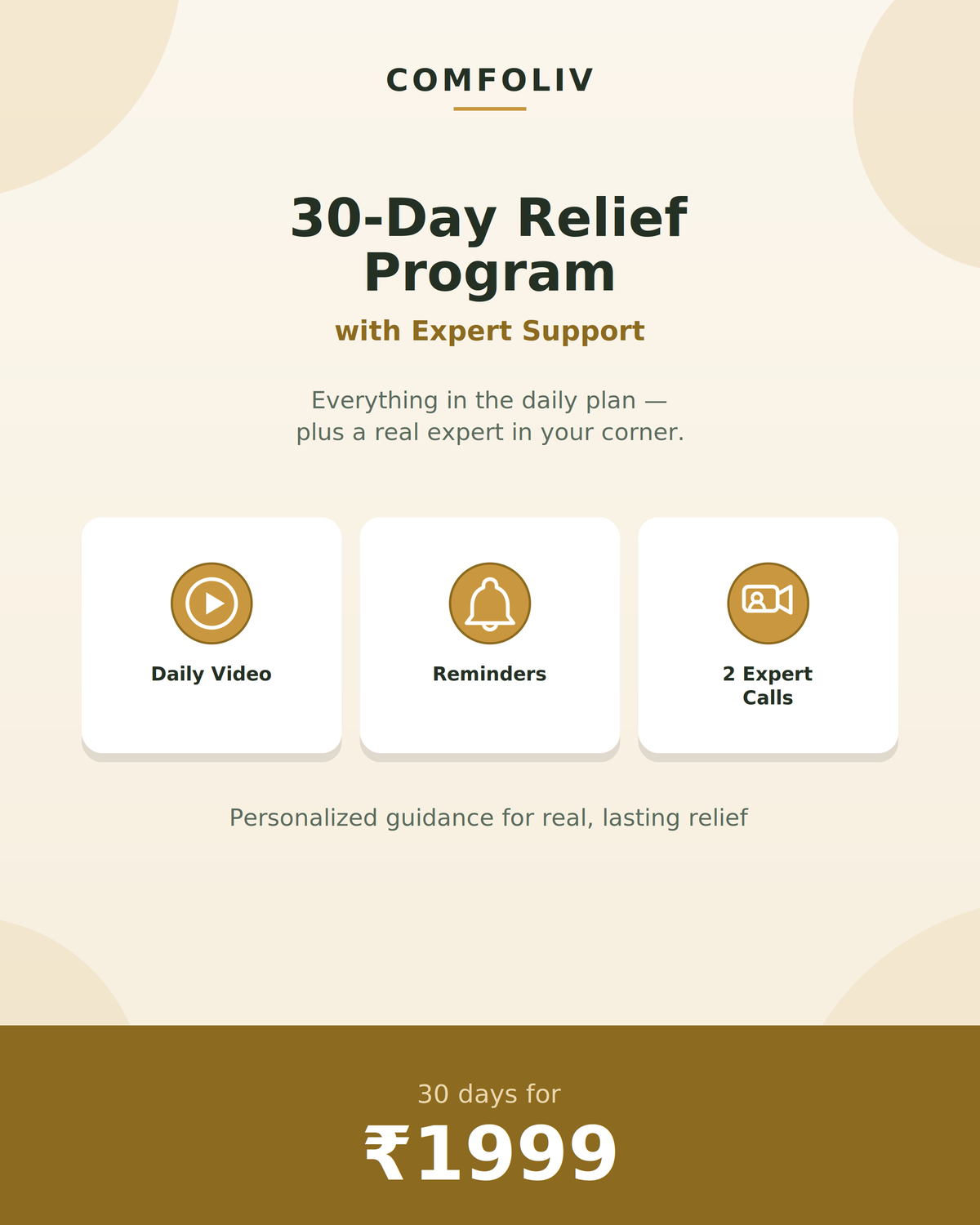 Premium Back Pain Relief + Expert Consultations