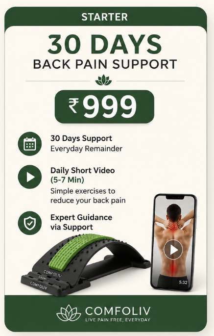 30-Day Back Pain Relief Program